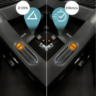 FitFirst Ultra Loopband