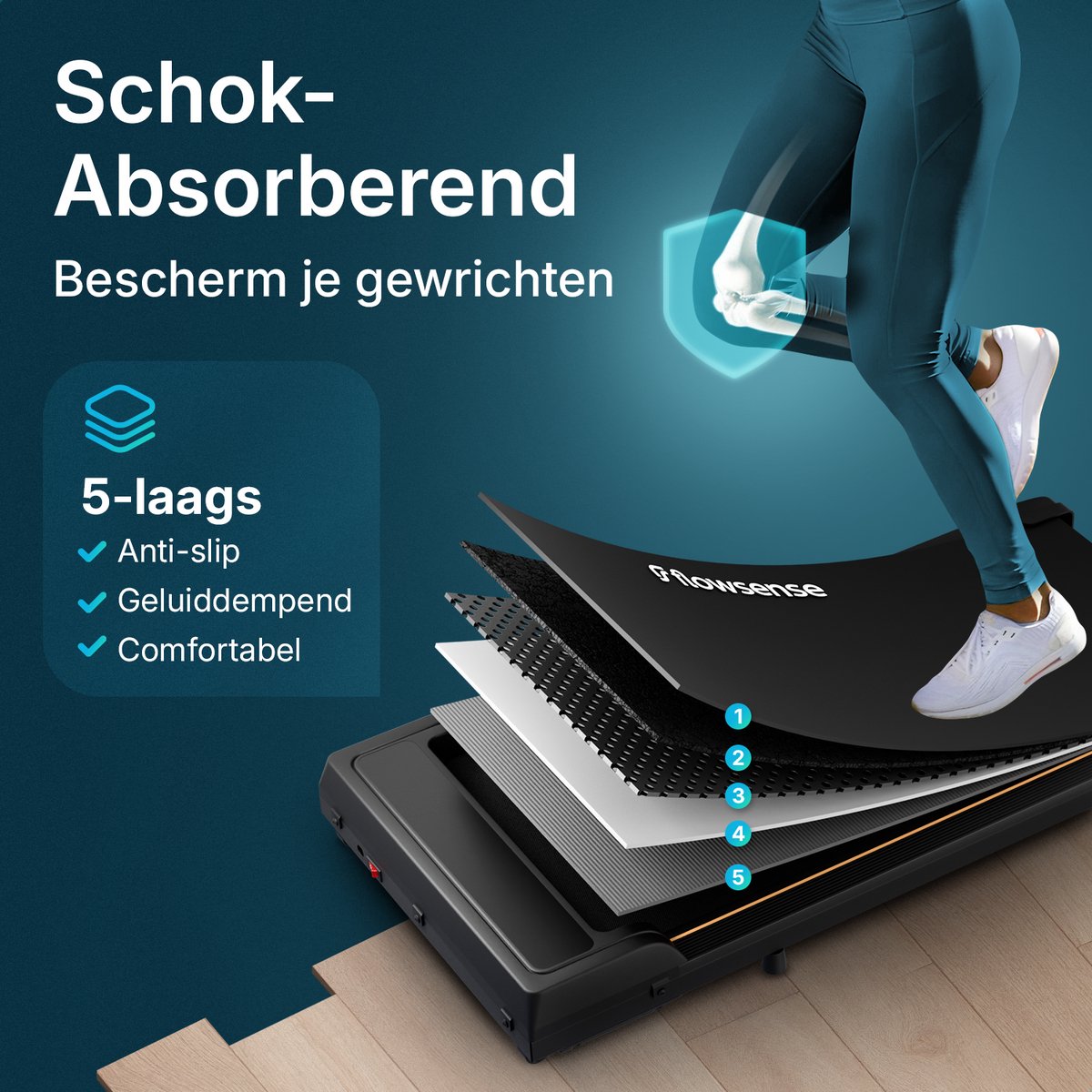 Wat vinden we goed aan de Flowsense Loopband Walking Pad 1-6 km/u Elektrisch Inklapbaar