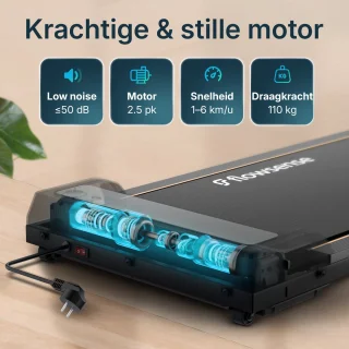 Flowsense Loopband Walking Pad 1-6 km/u Elektrisch Inklapbaar
