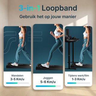 Flowsense Loopband Walking Pad 1-6 km/u Elektrisch Inklapbaar