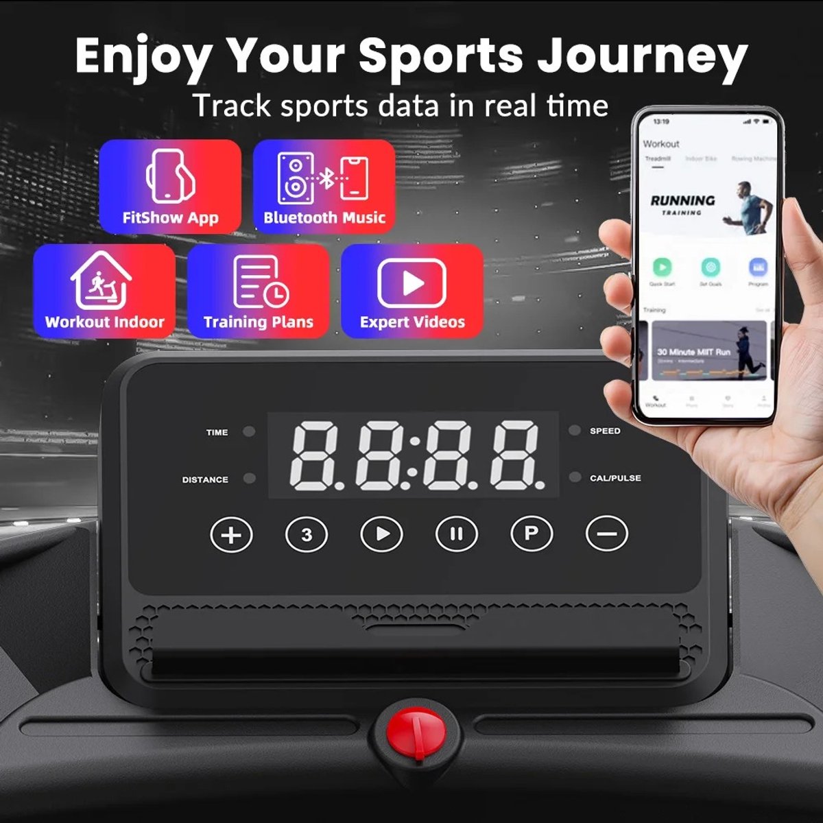 Wat vinden we goed aan de FluxRun Loopband Inklapbaar 1-12 km/u LED Display