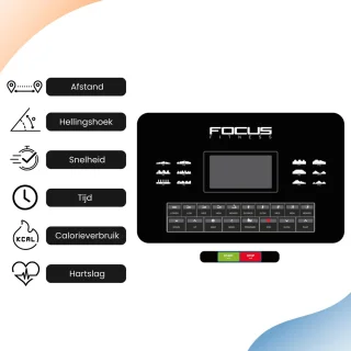 Focus Fitness Jet 7 iPlus Loopband