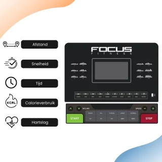 Focus Fitness Jet 8 iPlus Loopband