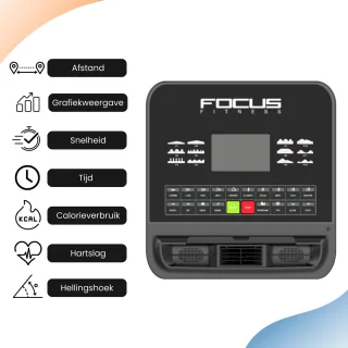 Focus Fitness Senator iPlus Loopband