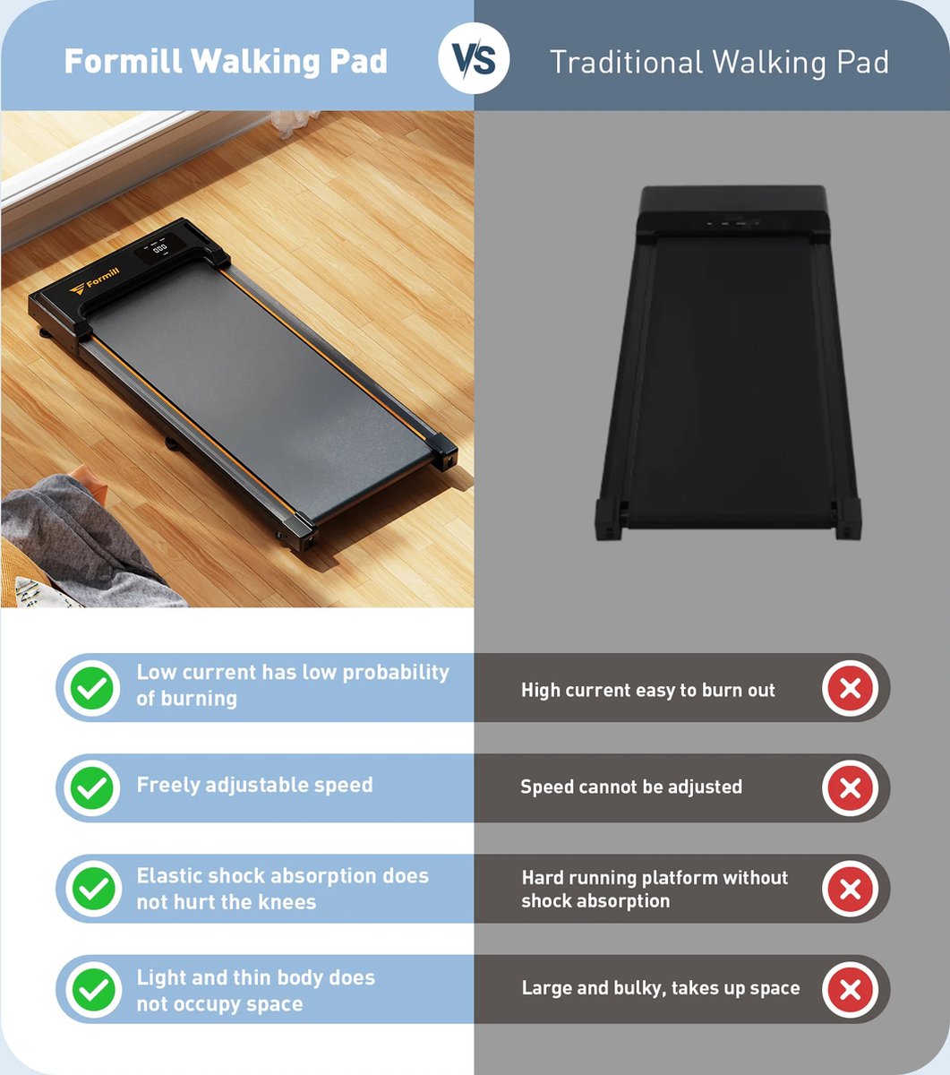 Wat vinden we goed aan de Formil Loopband Inklapbaar Walking Pad Bluetooth