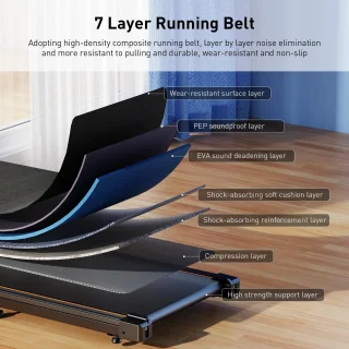 Formil Loopband Inklapbaar Walking Pad Bluetooth