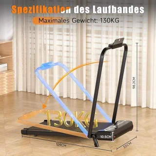 Conclusie