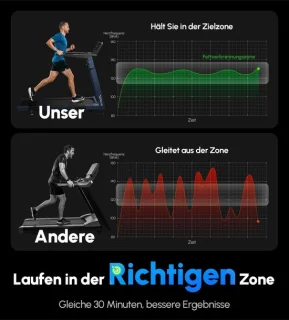 House&Garden SmartRun Pro X16 zwart