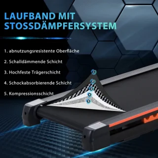 Inklapbare loopband