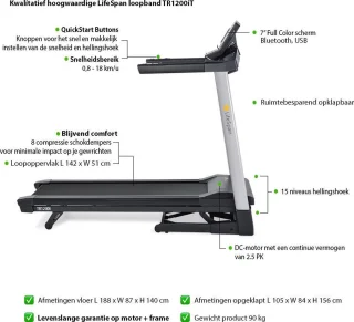 LifeSpan Fitness TR1200iT Loopband