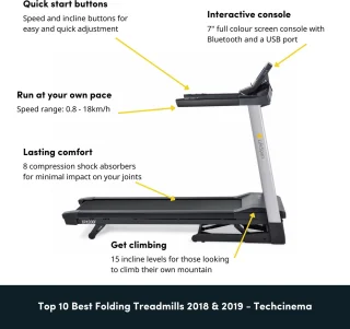 LifeSpan Fitness TR1200iT Loopband
