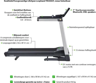 LifeSpan TR3000iT loopband