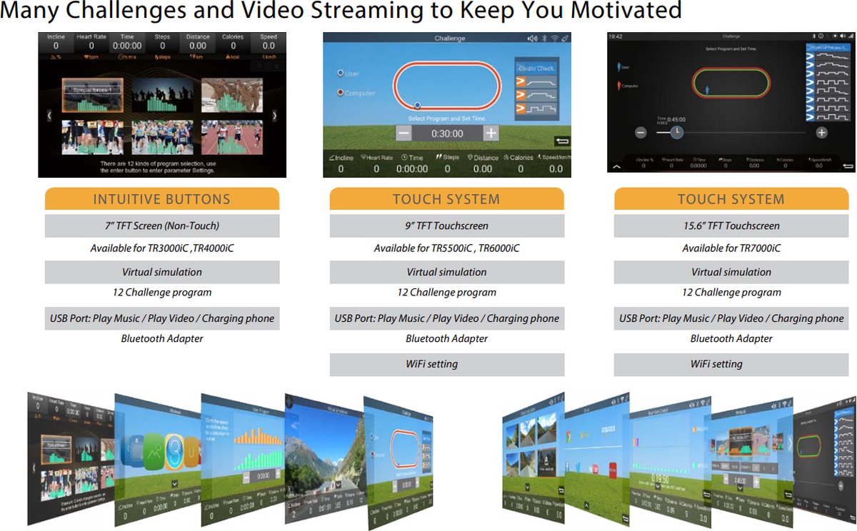 Wat vinden we minder goed