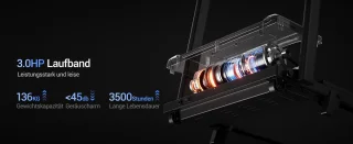 Loopband 3.0 PK 12 km/h Opvouwbaar Hellingsfunctie
