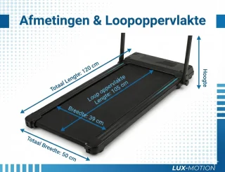 Wat vinden we minder goed