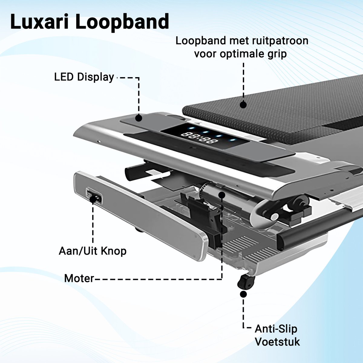 Wat vinden we goed aan de Luxari Elektrische Loopband 2 HP