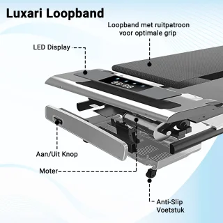 Luxari Elektrische Loopband 2 HP