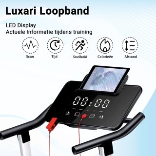 Luxari Elektrische Loopband Treadmill Inklapbaar