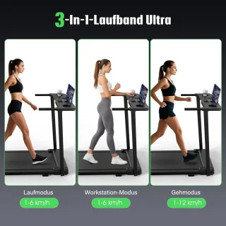 Milova Loopband