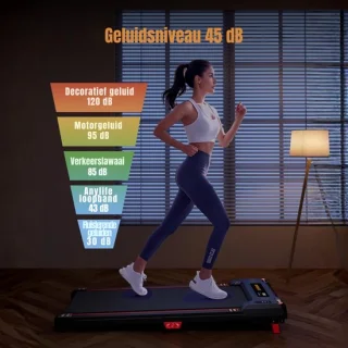 Compact bewegen: de MMM® Loopband voor thuiswandelen met helling