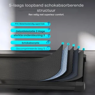 MMP® Inklapbare Loopband