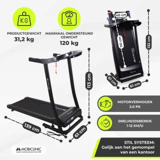 Mobiclinic ETNA Opvouwbare Loopband