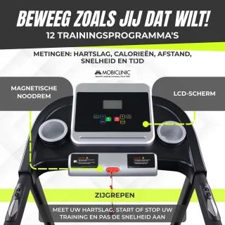 Mobiclinic ETNA Opvouwbare Loopband