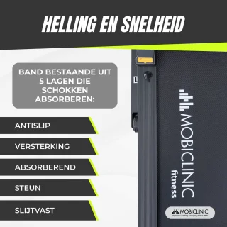 Mobiclinic ETNA Opvouwbare Loopband
