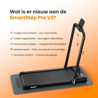 Moovv SmartStep Pro v2 Loopband Inklapbaar