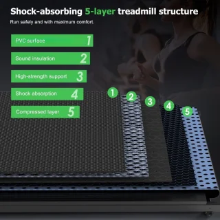 Opvouwbare elektrische loopband