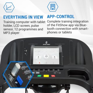 Pacemaker F120 Pro loopband