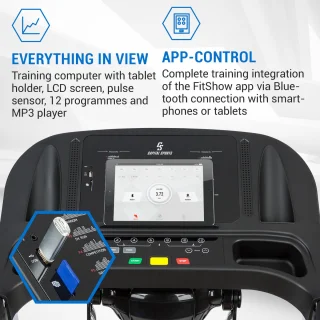 Pacemaker F120 Pro loopband