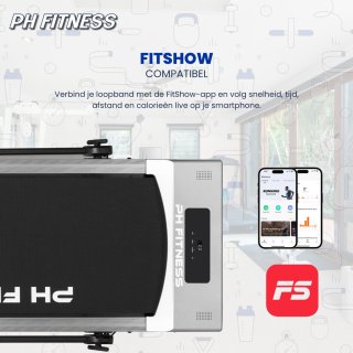 Wat vinden we goed aan de PH Fitness CR-A1F-3 Loopband