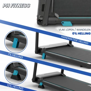 Wat vinden we minder goed