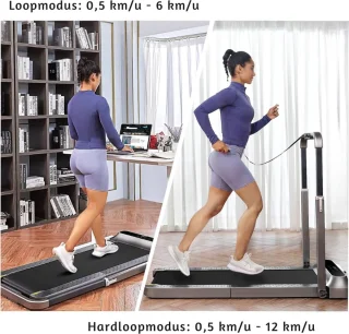 R2 Opvouwbare Loopband
