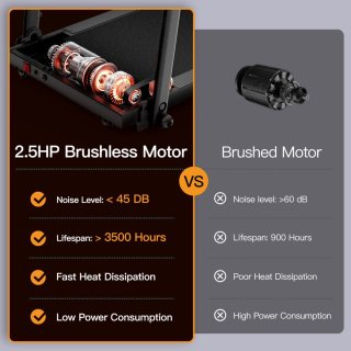 Wat vinden we minder goed