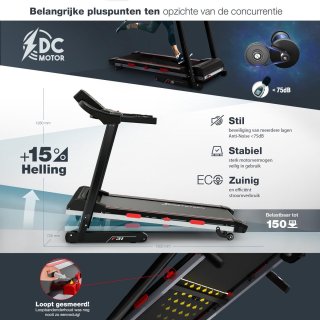 Sportstech F31s loopband