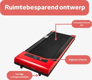 Thuys Walking Pad Loopband