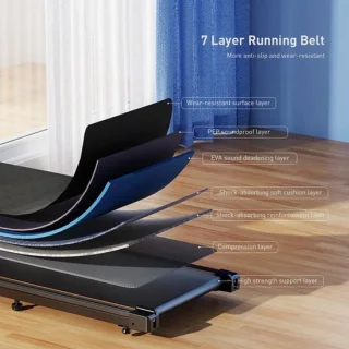 Walking Pad Loopband - Zwart