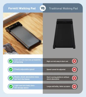 WalkingPad Loopband