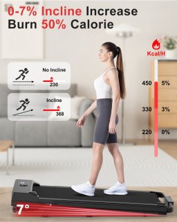 Wat vinden we goed aan de Walkingpad Treadmill Inklapbare Loopband