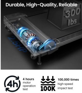 De Wentink Mo Inklapbare Loopband in één oogopslag