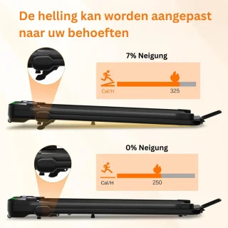 White-Label® Wandelband Walking Pad