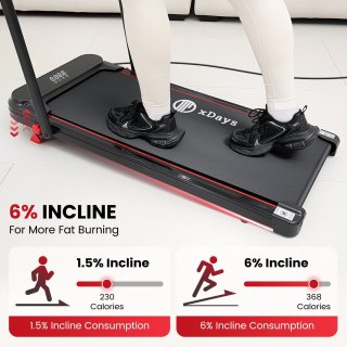 Wat vinden we goed aan de xDays Inklapbare Loopband