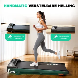 Wat vinden we goed aan de YEE RUN Loopband Walking Pad