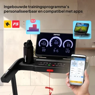 ZIPRO® Luma Elektrische Loopband