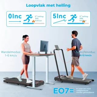 Advies voor kopers
