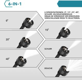 Wat vinden we goed aan de Gloovon - Draadloze Hogedrukreiniger - Snoerloos Drukspuit - 100 bar - Auto & Terrasreiniger - Hogedrukspuit - 2x 4000mAh Accu - Draagbare Mobiele Reiniger -