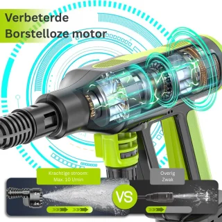 Hogedrukreiniger Auto - Hogedrukspuit - Terrasreiniger