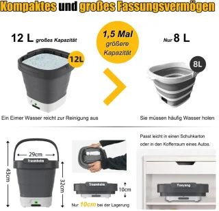 Hogedrukreiniger - Draadloze Hogedrukreiniger met 12L Tank - Opvouwbaar, USB-C, 3 Spuitstukken Hogedrukreiniger - 21V Accu voor Auto, Tuin, Camping, Huisdieren & Buitenreiniging
